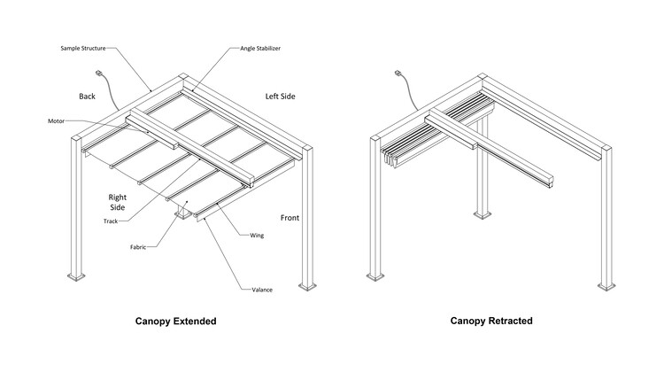 Четыре выдвижных шторных решения для жилых экстерьеров — изображение 4 из 12