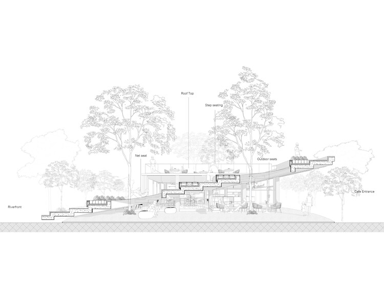 Кафе Pomelo Amphawa / Looklen Architects — изображение 21 из 28