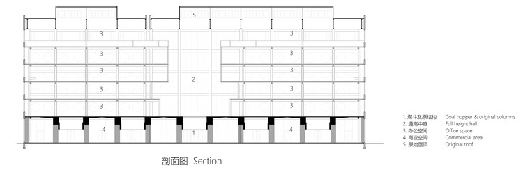 Реконструкция теплоцентрали Наньсяоин / Архитектор происхождения — изображение 47 из 47