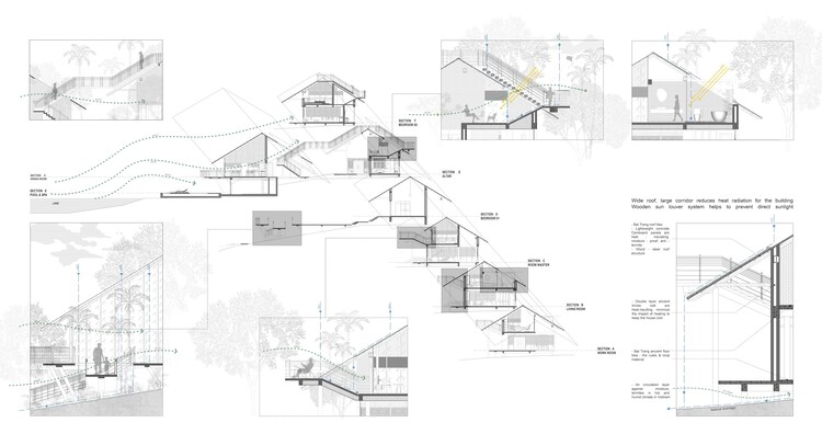 CHP House / BALEINE Architectes — Изображение 31 из 34