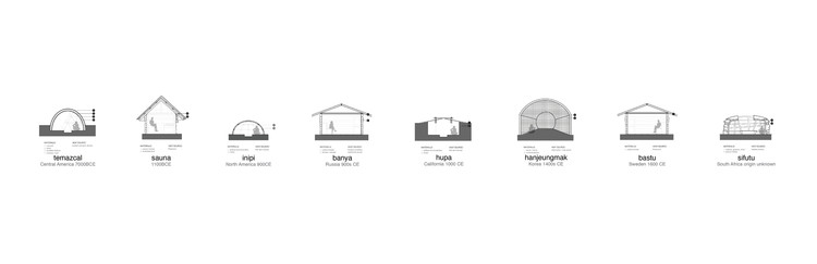 Детали конструкции сауны: примеры мелкой деревянной архитектуры — изображение 20 из 38