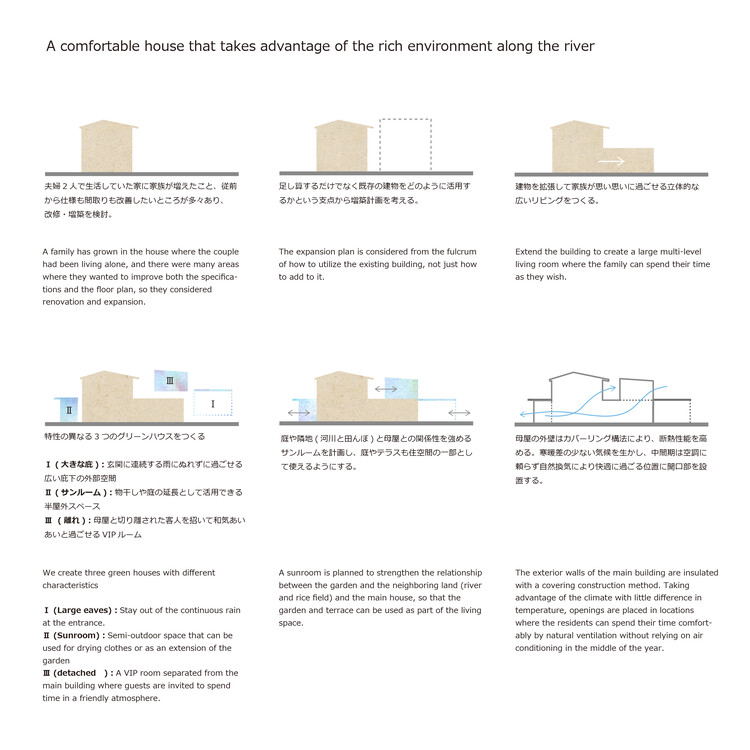House M / Ayami Takada Architects - Изображение 25 из 27