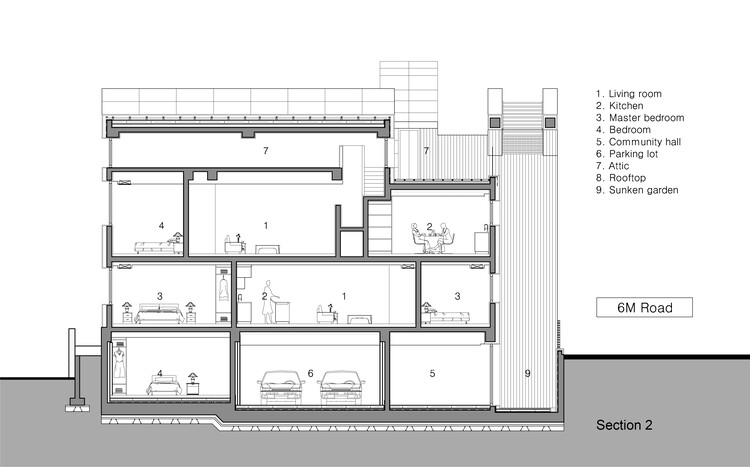 Многоквартирное жилье GREE / Архитектура Suum21 — изображение 21 из 25