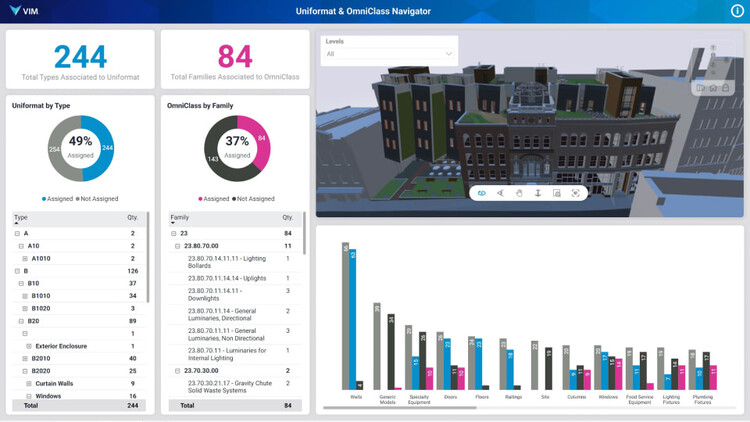 Архитектура, управляемая данными: четыре инструмента для получения информации о зданиях — изображение 9 из 10