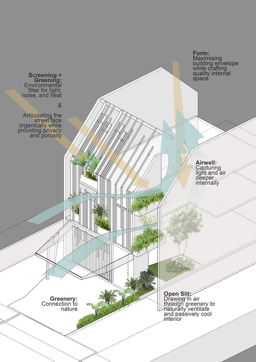 Дом в Терубоке / CDG Architects — изображение 18 из 25