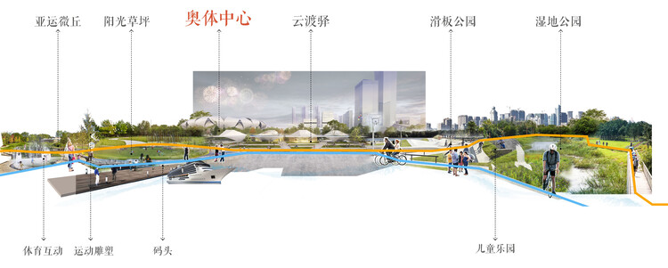 Общественное пространство Ханчжоу на набережной — Парк Азиатских игр Саньцяо / Студия оригинального дизайна TJAD — Изображение 21 из 28