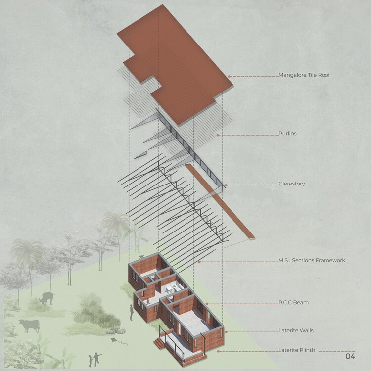 Lanja House / Инициатива по шарнирно-сочлененному дизайну (ADI) — изображение 14 из 17