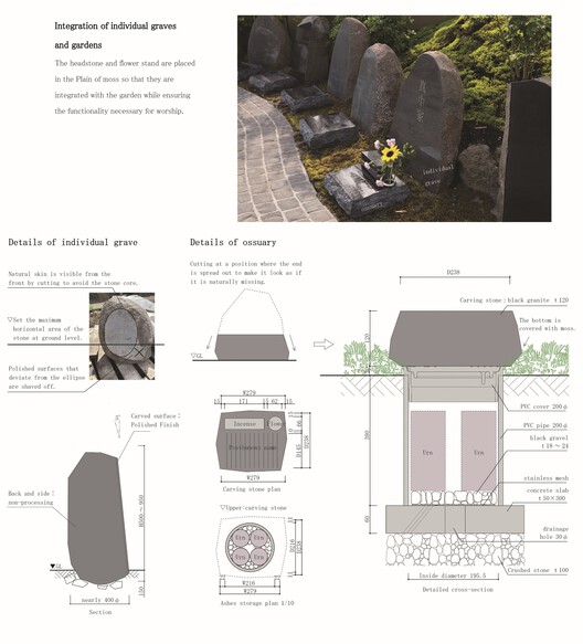 Кладбище Кезоуин Фучю-ши / Архитектура любви — Изображение 17 из 18