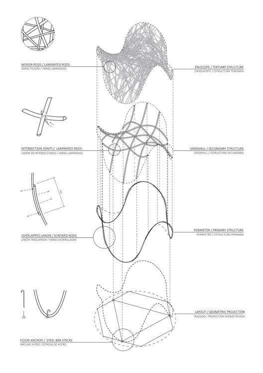BASE Studio раскрывает конструктивные, структурные и эстетические возможности тростника колиуэ — изображение 7 из 11