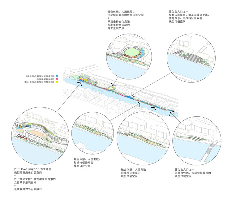 Дизайн обновления набережной Цзиньцяо Цаоцзягоу / дизайн VIASCAPE — изображение 39 из 41