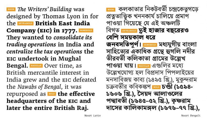 Графика, показывающая текст на английском и бенгальском языках разной толщины.