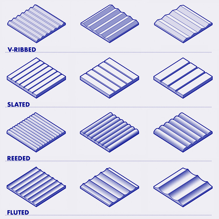 Популярность рифленых панелей в современных интерьерах: V-образные гофрированные, шиферные, рифленые, рифленые — изображение 1 из 26