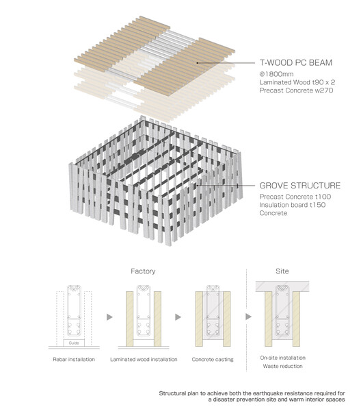 Ратуша Фурубира / TAISEI DESIGN Planners Architects & Engineers — изображение 39 из 42