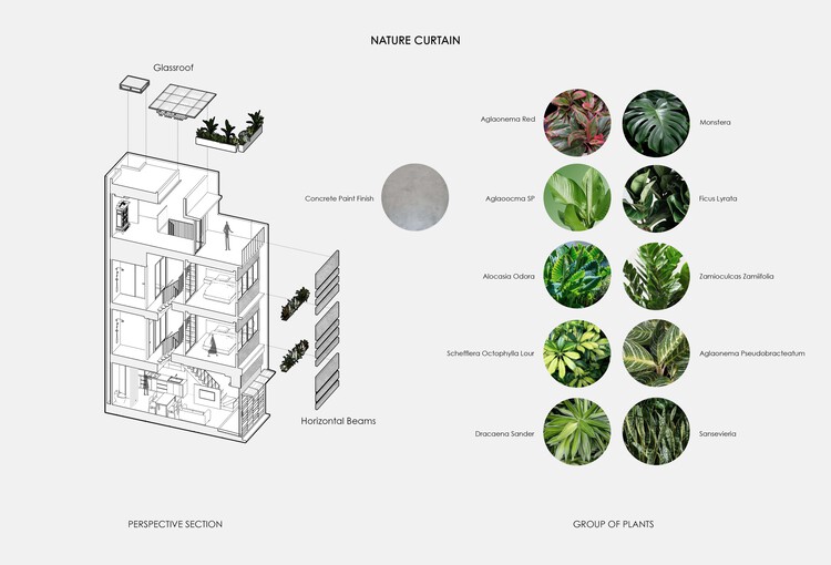 Дом с природными занавесками / Студия дизайна Sense — изображение 27 из 28