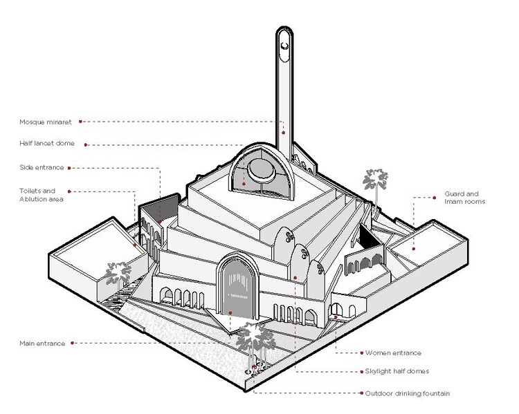 Мечеть Мамлюки Ланцет / Студия дизайна Бабнимним — Изображение 37 из 44
