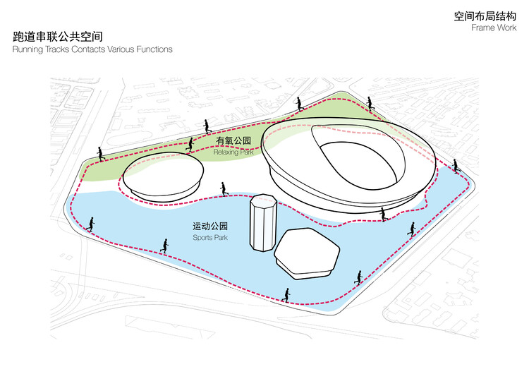 Спортивный парк Сюйцзяхуэй / HPP Architects — изображение 18 из 26