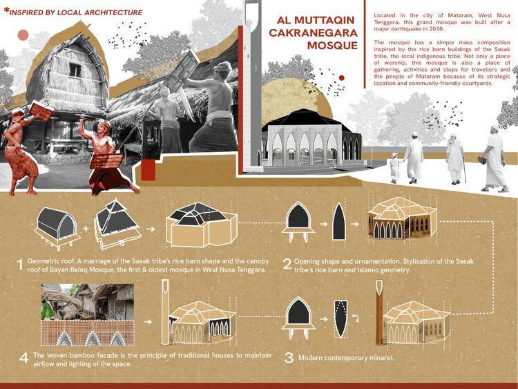 Большая мечеть Аль-Муттакин / архитектор Андырахман — изображение 20 из 27