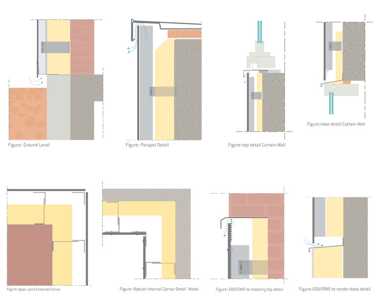 Руководство по проектированию: работа с фасадами из фиброцемента — изображение 9 из 11
