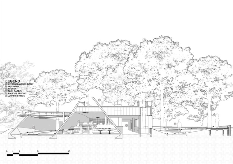 Ресторан и бар Tanatap Wall Garden Café / RAD+ar (Исследование художественного дизайна + архитектура) — Изображение 28 из 30