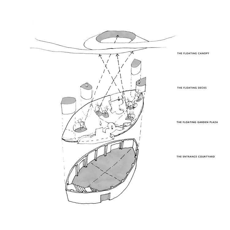 Плавающий двор — реконструкция подземной входной площади / лаборатория Deep Origin — изображение 20 из 28