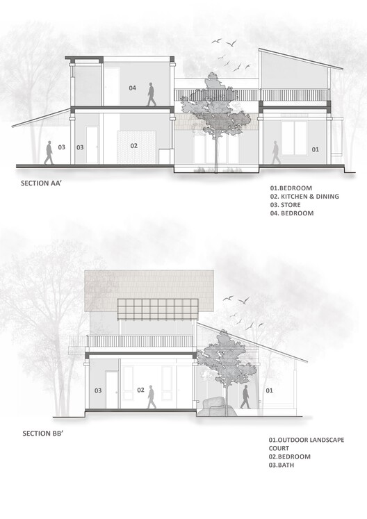 Boulder House / Архитектурная студия HabitArt — изображение 23 из 25