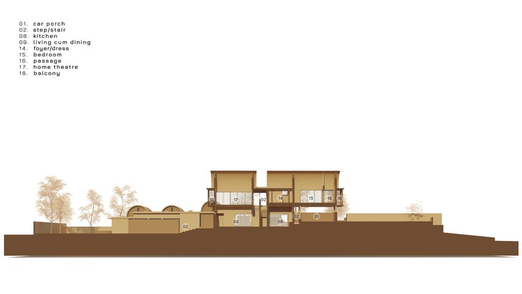 Резиденция Stoic Wall / LIJO RENY Architects — Изображение 33 из 41