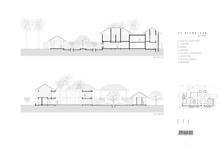 Nirmal Van House / Дизайнерская рабочая группа — изображение 28 из 28