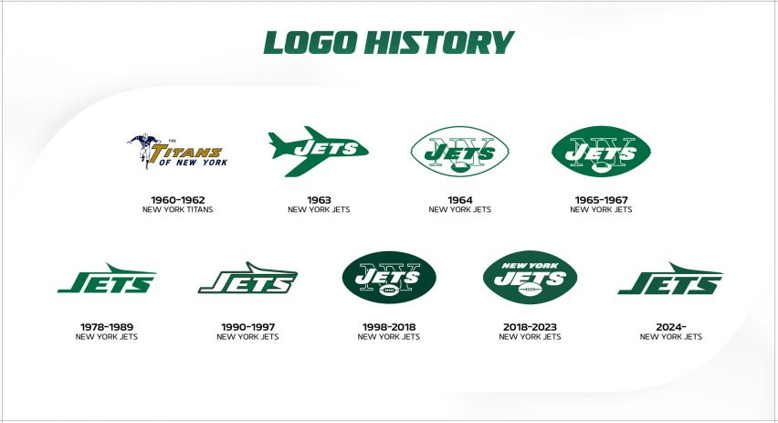 Логотип и ребрендинг New York Jets