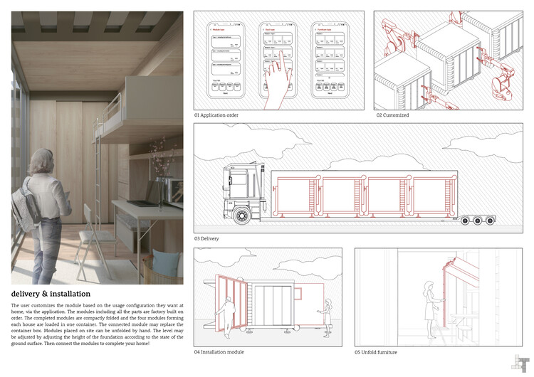 Как модульный дизайн может произвести революцию в жилищной архитектуре?  - Изображение 6 из 10