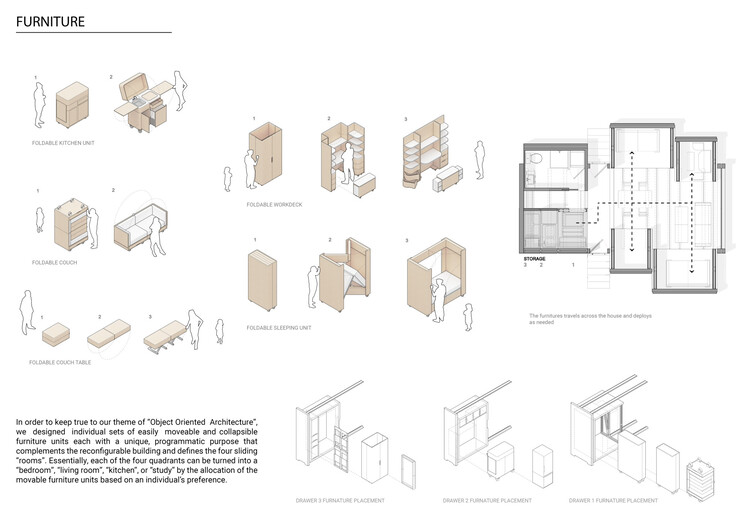Как модульный дизайн может произвести революцию в жилищной архитектуре?  - Изображение 8 из 10