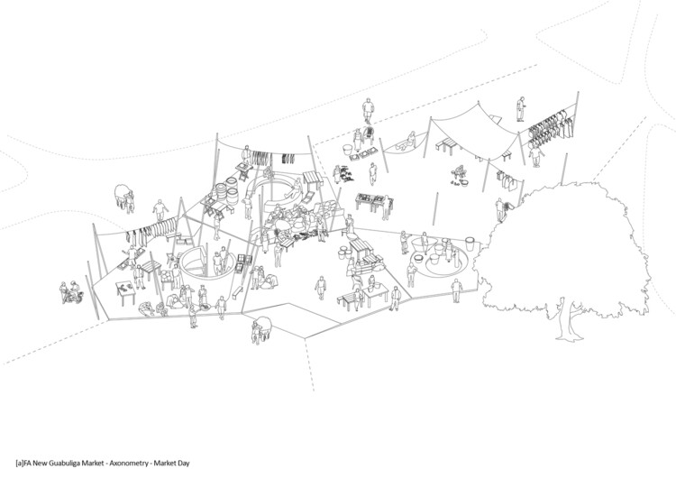 Крыши торговли: взгляд на 12 архитектур публичных рынков — изображение 8 из 42