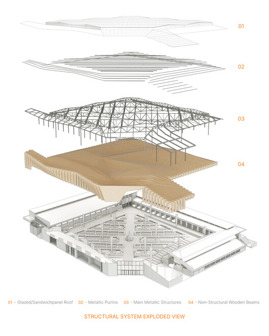 Крыши торговли: взгляд на 12 архитектур публичных рынков — изображение 14 из 42