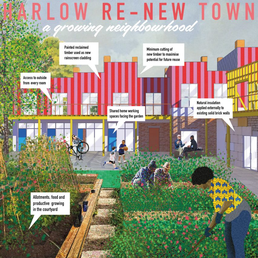 Предложение по проектированию нового города Харлоу