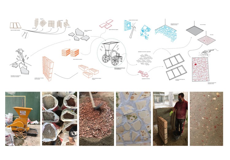 Изменение порядка проектирования посредством переработки материалов: интервью с RUÍNA Architecture — Изображение 6 из 18