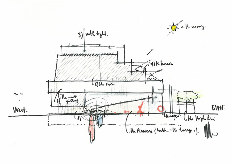 Исследование пассивных архитектурных стратегий в знаковых зданиях Ренцо Пиано — изображение 14 из 17