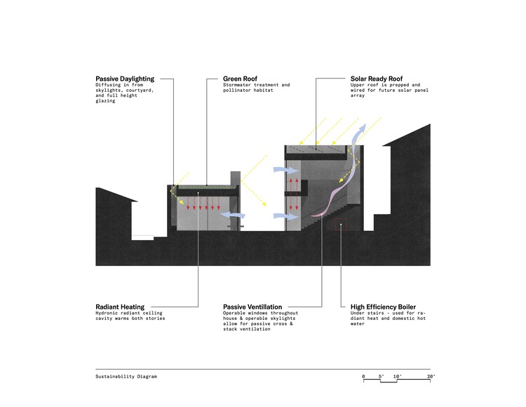 Дом Мадроны / Архитектура Дэниела Тула + Архитектура Карстена Стинна — Изображение 39 из 44